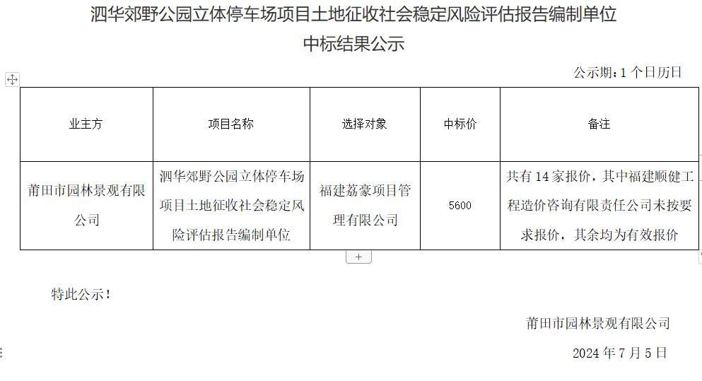泗華郊野公園立體停車場項(xiàng)目土地征收社會穩(wěn)定風(fēng)險評估報告編制單位結(jié)果公示.png