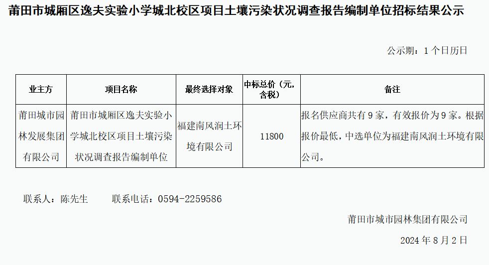 莆田市城廂區(qū)逸夫?qū)嶒炐W(xué)城北校區(qū)項目土壤污染狀況調(diào)查報告編制單位招標結(jié)果公示.png